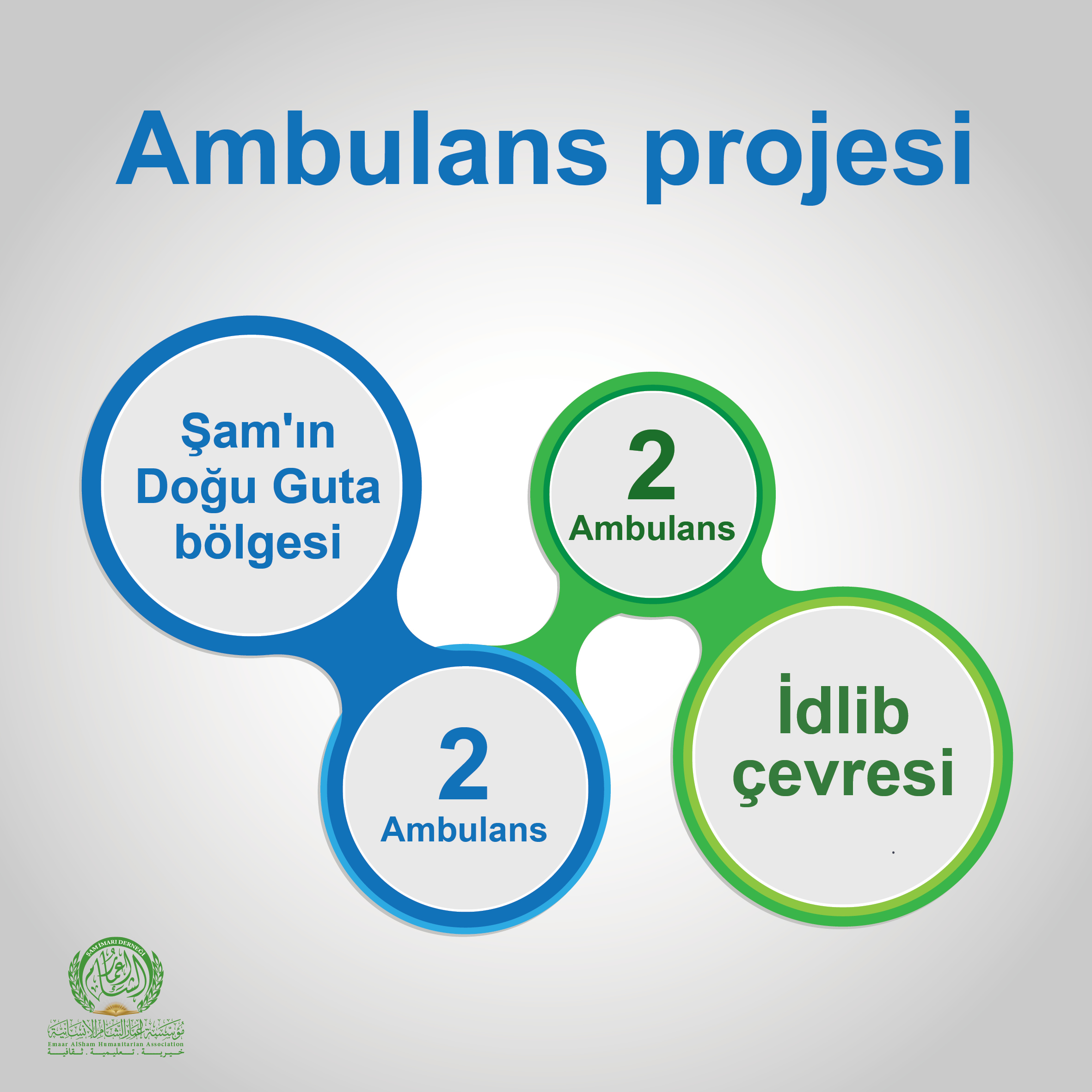 ambulance1info